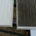 Does a Dirty Cabin Filter Affect Your AC Performance?